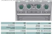 奥迪a6空调怎么开-奥迪A6空调怎么开制冷