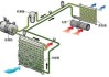 汽车冷凝器工作原理是什么-汽车冷凝器是什么用处