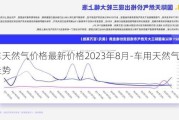 汽车天然气价格最新价格2023年8月-车用天然气价格走势