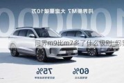 问界m9比m7多了什么级别_问界m5