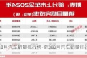 奇瑞8月汽车销量排行榜-奇瑞8月汽车销量排行榜最新