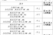 厦门汽车活动-厦门车展时间表2021五一