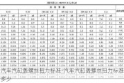 汽车汽缸盖螺丝扭力标准-汽车汽缸盖螺丝扭力标准多少