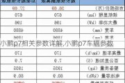 小鹏p7相关参数详解,小鹏p7车辆参数