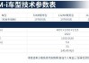 唐dmi预售参数,唐dmi预售配置表