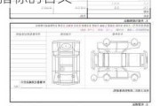 汽车评价依据有以下几个主要参考要素-汽车评价指标的含义