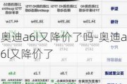 奥迪a6l又降价了吗-奥迪a6l又降价了