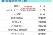 比亚迪海豚2021款,比亚迪海豚参数配置表最新中文版