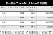 特斯拉降价时间线,特斯拉降价时间节点