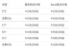 蔚来新能源suv价格-蔚来新能源汽车价格表