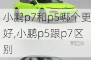 小鹏p7和p5哪个更好,小鹏p5跟p7区别