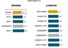 jdpower汽车质量排名_jdpower汽车质量排名雷克萨斯