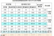 天津汽车限购最新消息查询_天津汽车限购最新消息