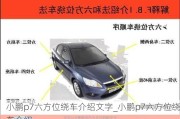 小鹏p7六方位绕车介绍文字_小鹏p7六方位绕车介绍