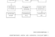 汽车消毒怎么使用-汽车消毒的三种常用方法