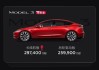 特斯拉model 3标准版价格变化,特斯拉model 3标准版