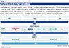 生产新能源汽车电机的股票有哪些-生产新能源汽车电机