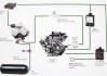 cng双燃料汽车系统主要包括-cng双燃料汽车什么意思