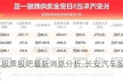 长安汽车股票股吧最新消息分析-长安汽车股吧分析讨论社区