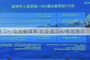 比亚迪汉ev电池衰减率,比亚迪汉ev电池寿命