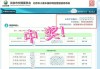 天津汽车摇号几率大吗_2021年天津汽车摇号