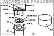 汽车倒车雷达报警器_倒车雷达报警原理