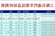 宁国至上海汽车,宁国至上海汽车票价