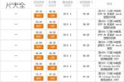 奥迪a6价格最新报价-奥迪a6最新报价图片大全