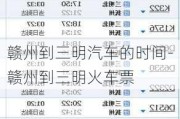 赣州到三明汽车的时间-赣州到三明火车票