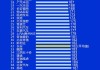 2007中国汽车质量排名-2020年中国汽车质量排行榜出炉