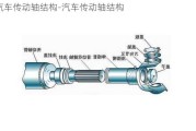 汽车传动轴结构-汽车传动轴结构