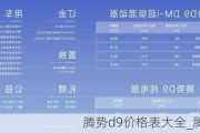 腾势d9价格表大全_腾势2016