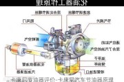 卡康尼节油器评价-卡康尼汽车节油器原理