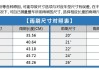 零跑c11白色,零跑c11雨刮尺寸