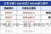 特斯拉最低价格多少钱一辆车-特斯拉汽车最低的价格