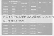 汽车下乡补贴车型目录202最新公告-2021汽车下乡补贴价格表