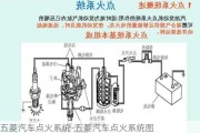 五菱汽车点火系统-五菱汽车点火系统图