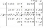 博兴到青岛汽车,博兴到青岛汽车时刻表