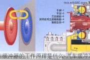 汽车缓冲器的工作原理是什么-汽车缓冲装置