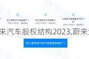 蔚来汽车股权结构2023,蔚来汽车股权结构