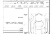 汽车评价表-汽车评价表怎么做的图片