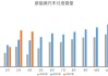 新能源汽车销量排行榜2024第三周_新能源汽车销量排行榜2021年4月