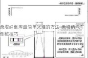 桑塔纳倒库最简单又准的方法-桑塔纳汽车倒桩技巧