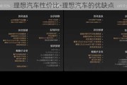 理想汽车性价比-理想汽车的优缺点