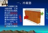 汽车冷凝器水箱和空调蒸发箱的区别-汽车冷凝器_水箱