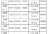 上海汽车牌照价格2023年8月份-上海汽车牌照价格2023