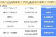 北京2021小客车摇号时间_北京小汽车摇号时间和公布时间