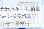 长安汽车11月销量快报-长安汽车11月份销量排行