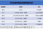 蔚来EC6风阻系数,蔚来ec6风阻系数多大