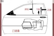 小鹏汽车门怎么开锁,小鹏p7门锁如何解